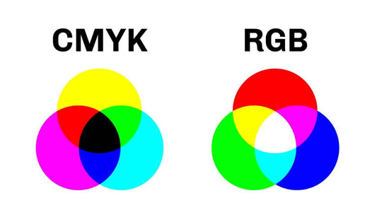 Why You Should Design in CMYK for Printed Stickers